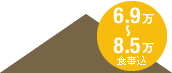 6.9万～8.5万（食事込）