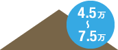 4.5万～7.5万